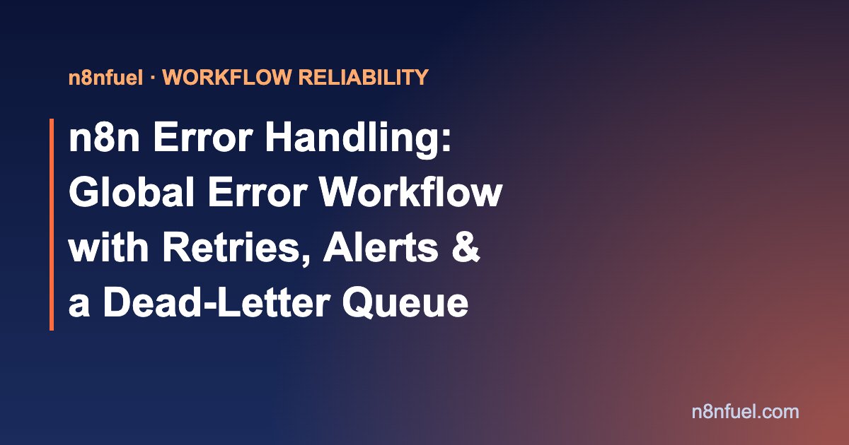 n8n global error workflow with retries, Slack alerts and a dead-letter queue