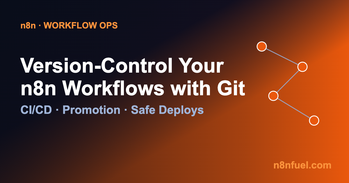 Diagram-style cover: version-controlling n8n workflows with Git, CI/CD and safe deploys